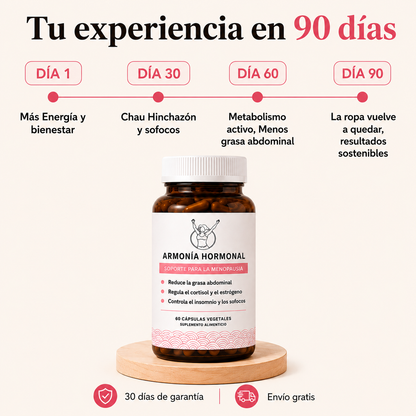 Armonia Hormonal
